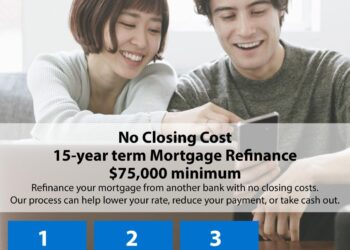 No Closing Cost Refinance (Mobile) - Cardinal Credit Union