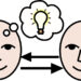 If You Want to Be Understood, Here's How to Say It - Chi To Be